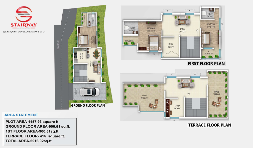 Project Map