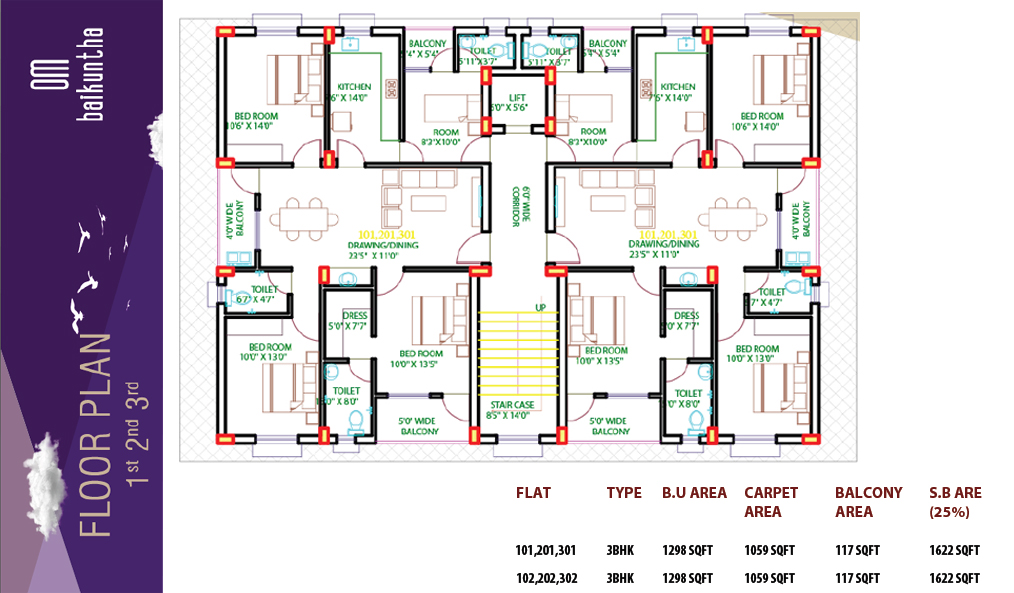 Project Map