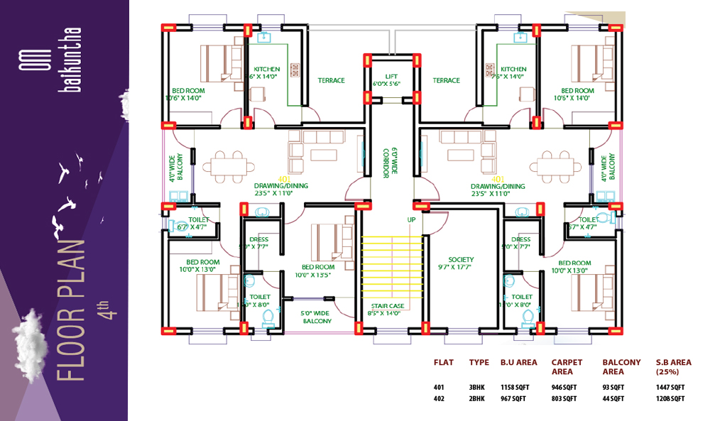 Project Map